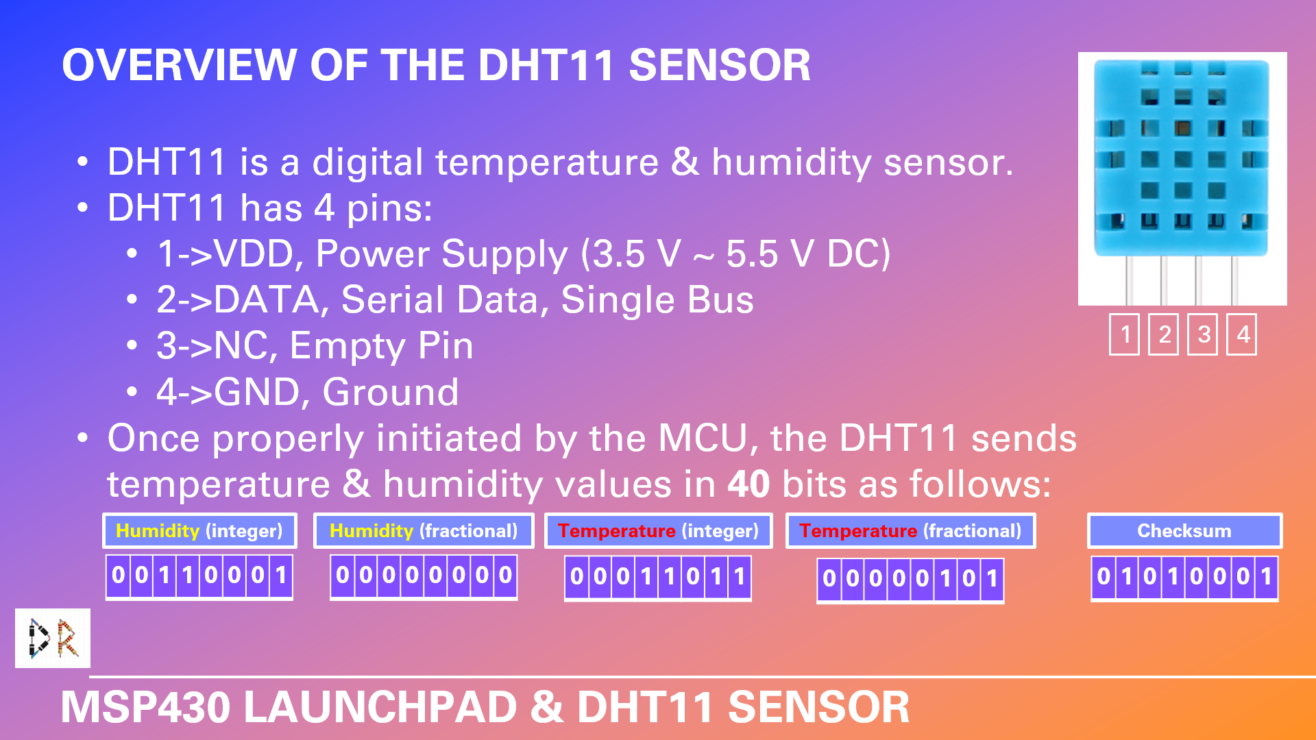 dht11_overview.png