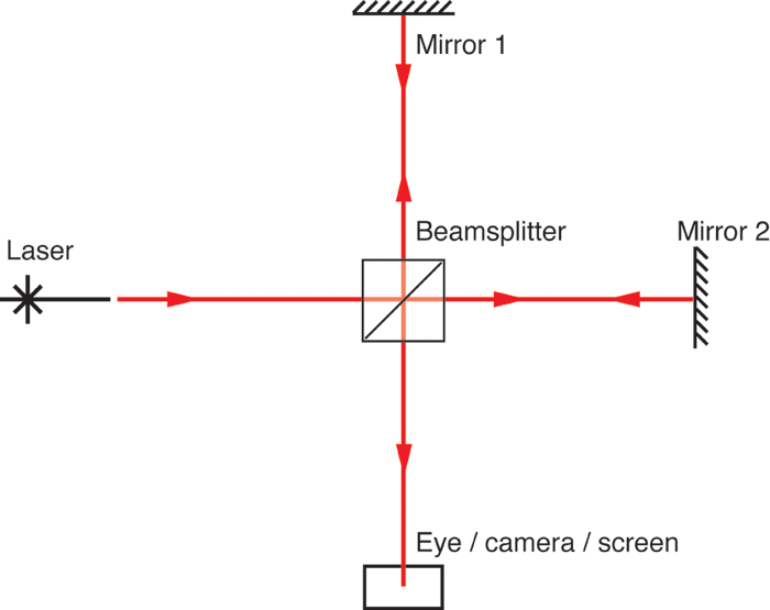 diag-normal-mm.png