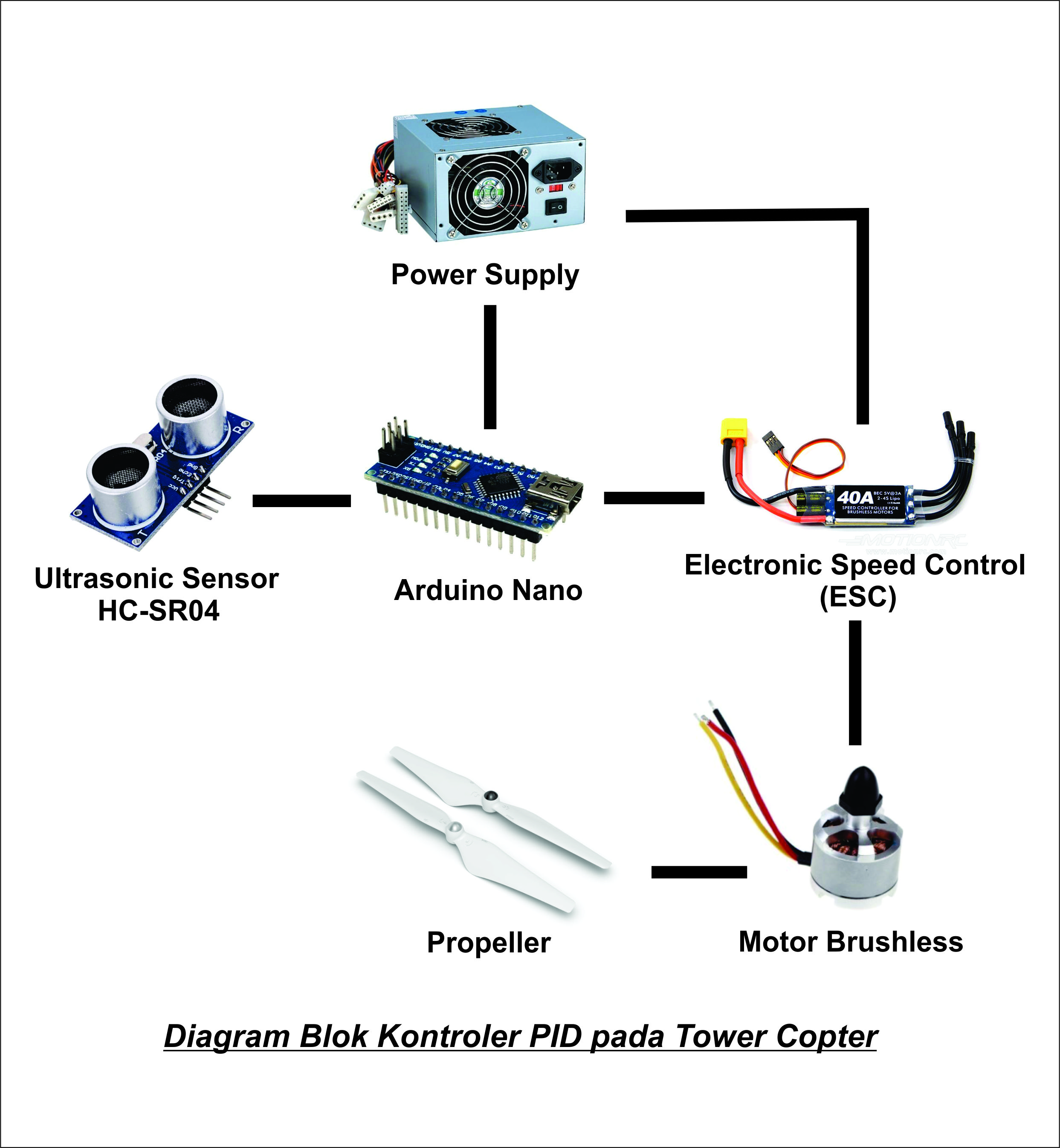 diagram blok.jpg