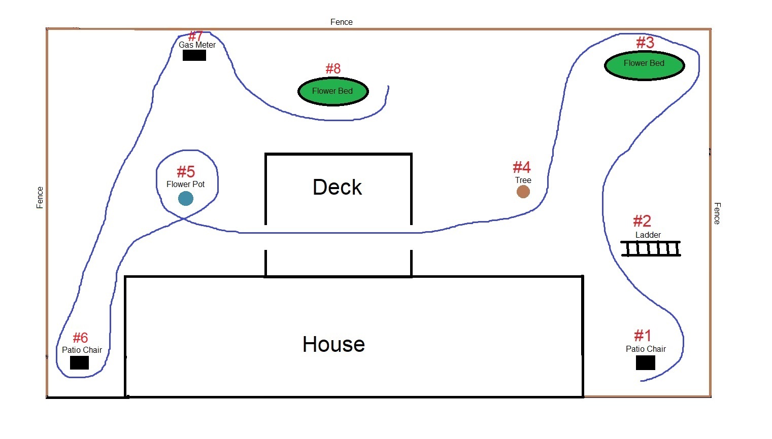 diagram of course path.jpg