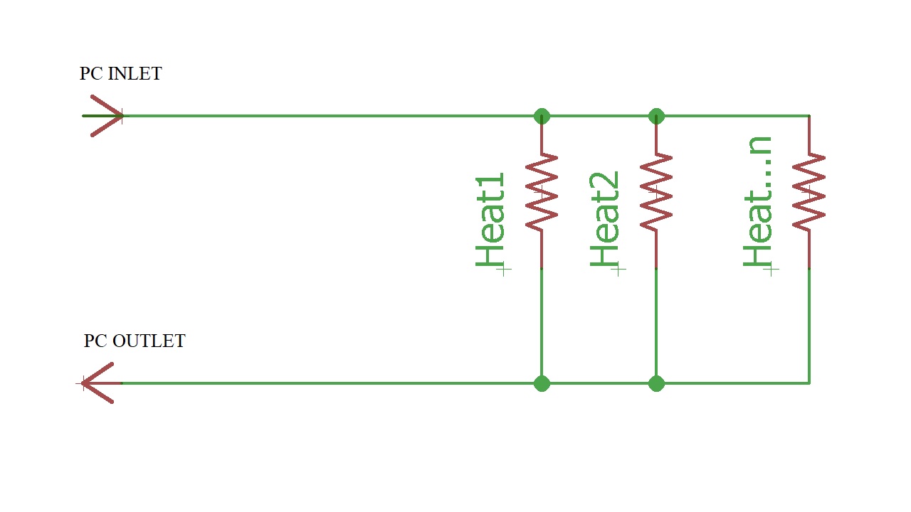 diagram pc water connection.jpg