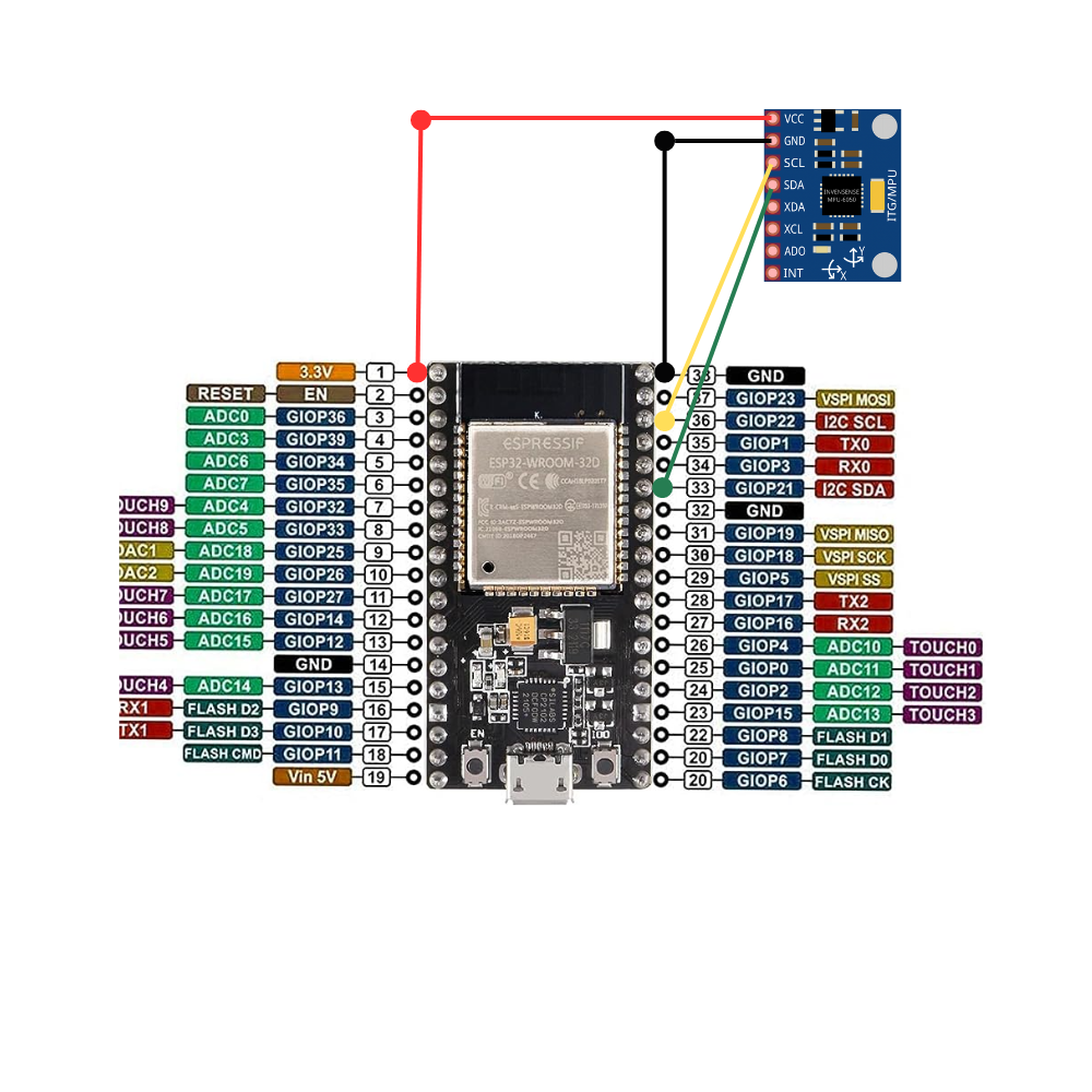 diagram physical connection.png