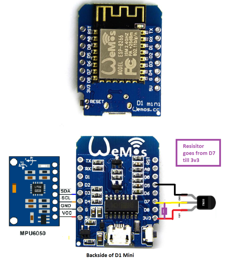 diagram-D1-mini-768x912.png