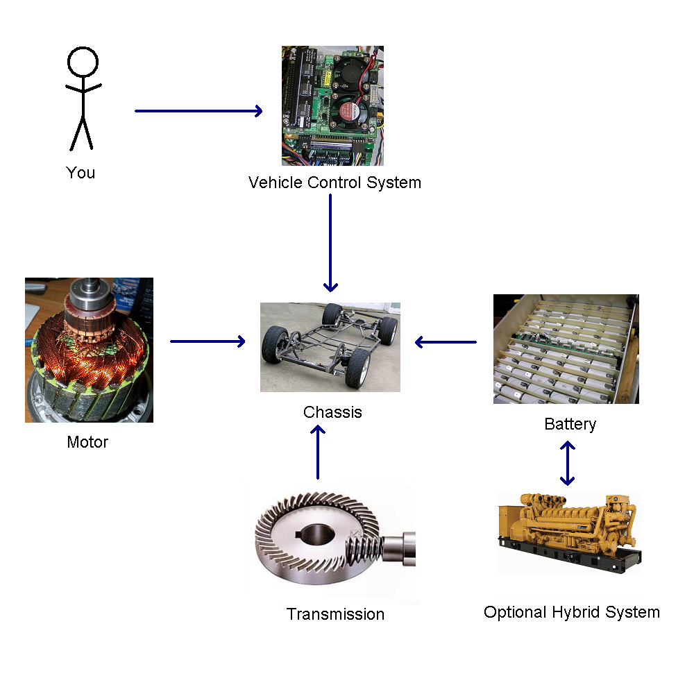 diagram.PNG