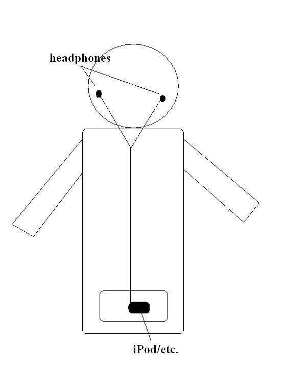 diagram.bmp