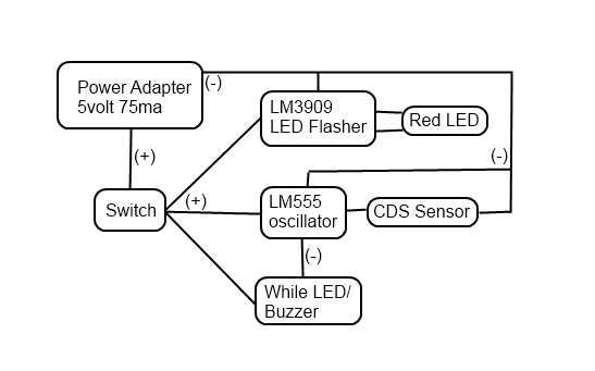 diagram.jpg