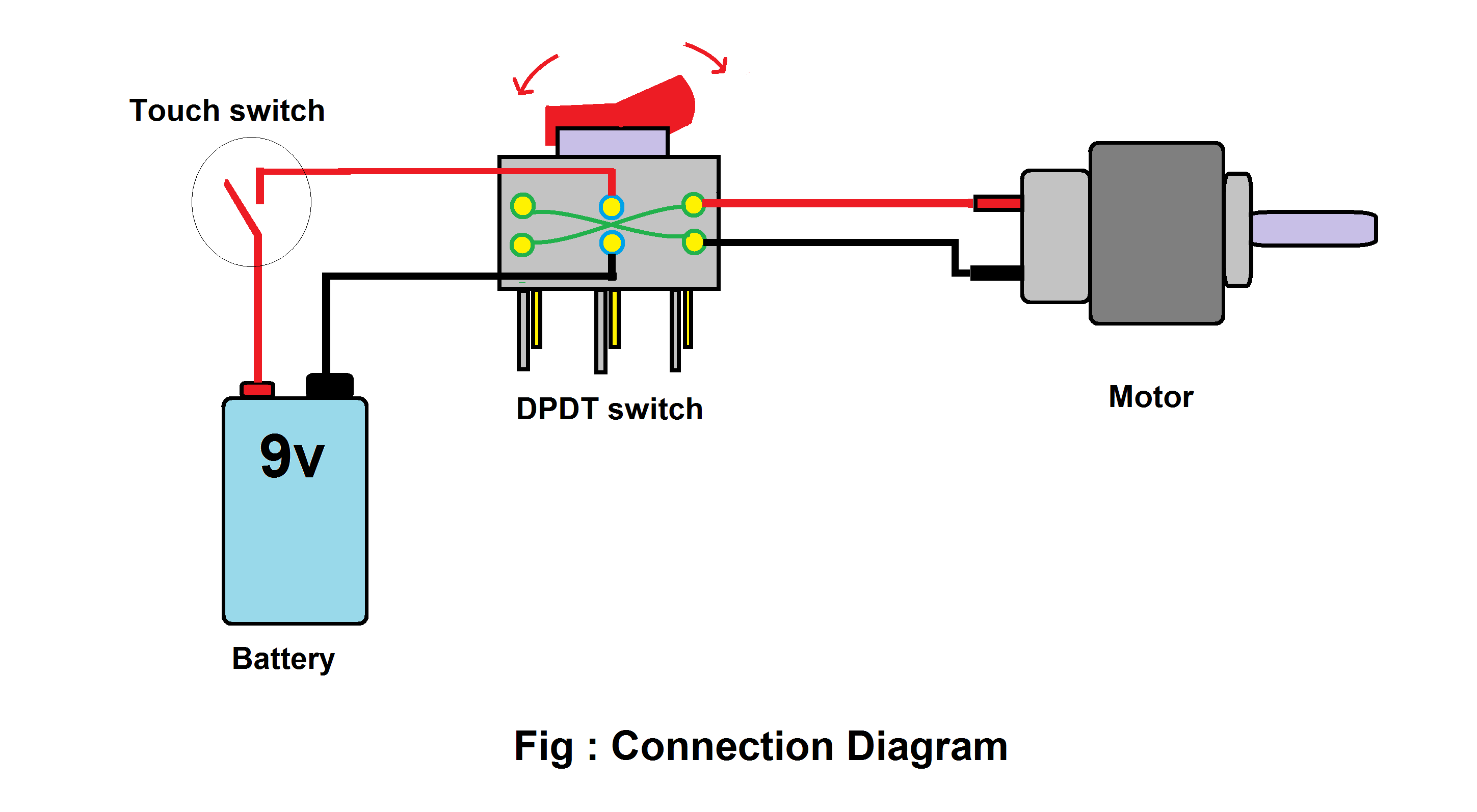 diagram.png