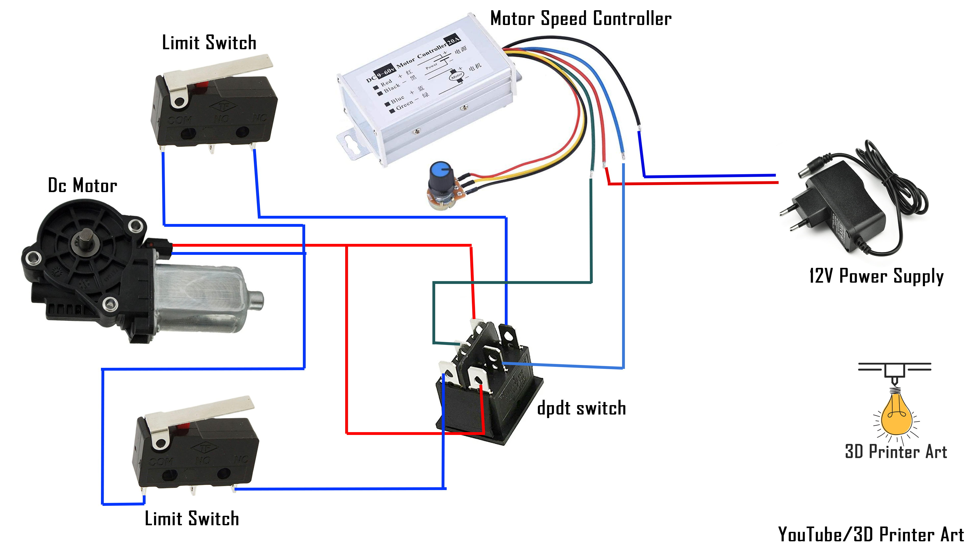 diagram.png