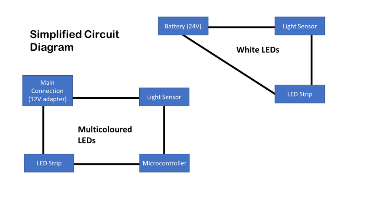 diagram.png