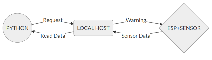 diagram1.png