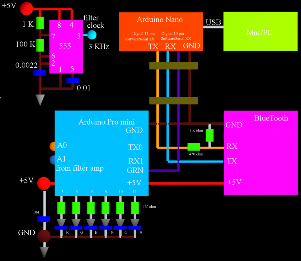 diagramBTsetupMode.png