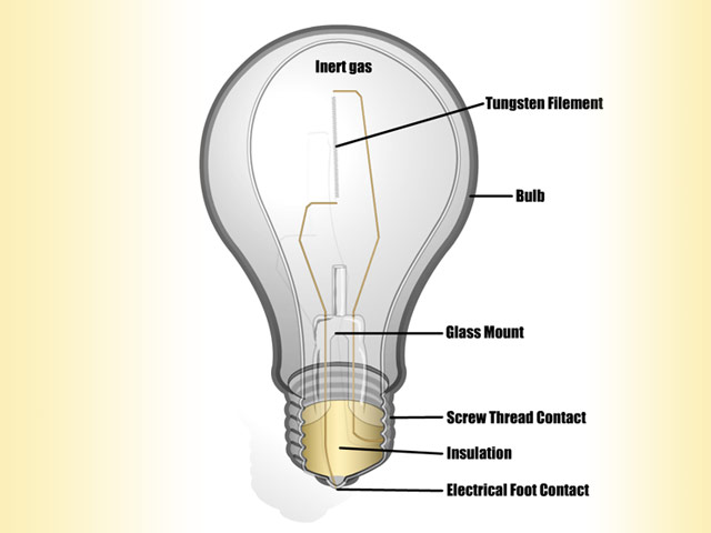 diagramLightBulb.jpg