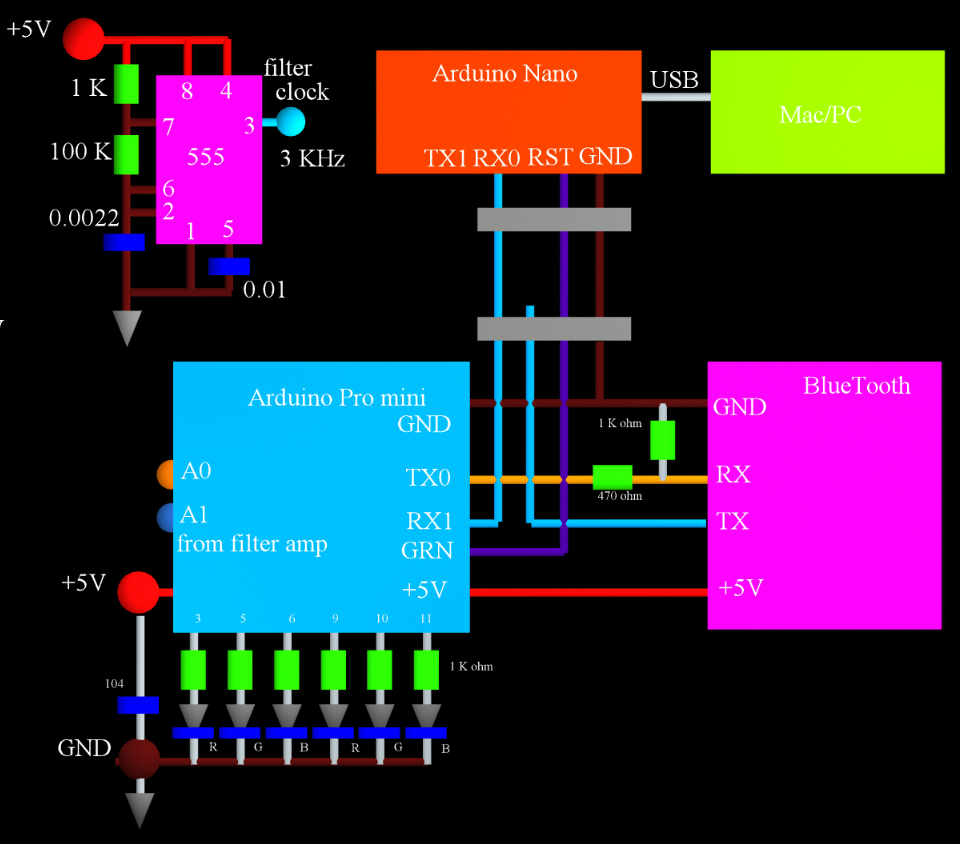 diagramProgramMode.png