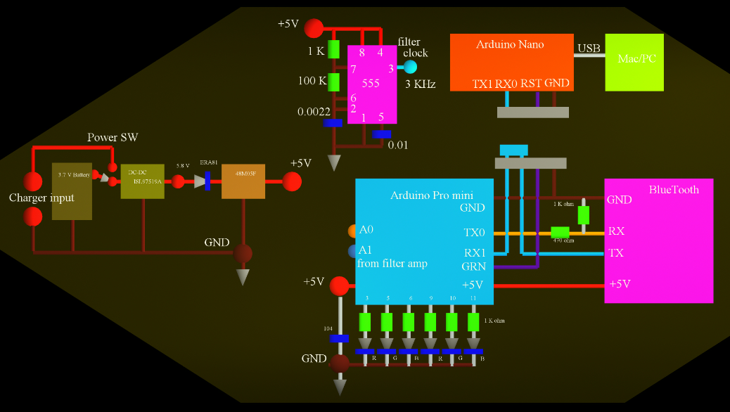 diagramRunMode.png