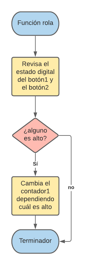 diagrama2.png