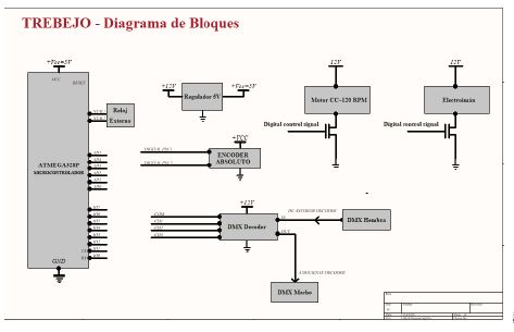 diagrama_bloques.JPG