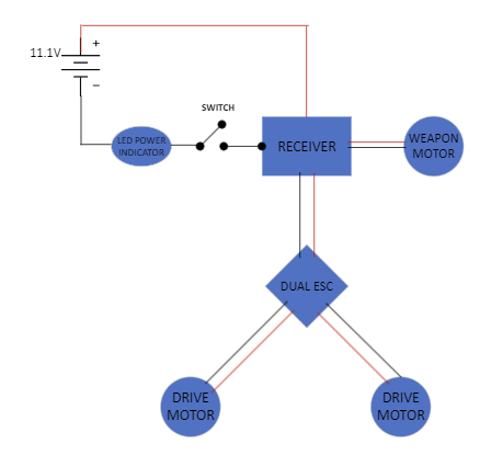 diagramelectrical.png