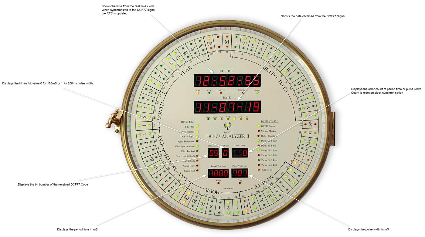 dialand-bezel7segmentLEDs.jpg