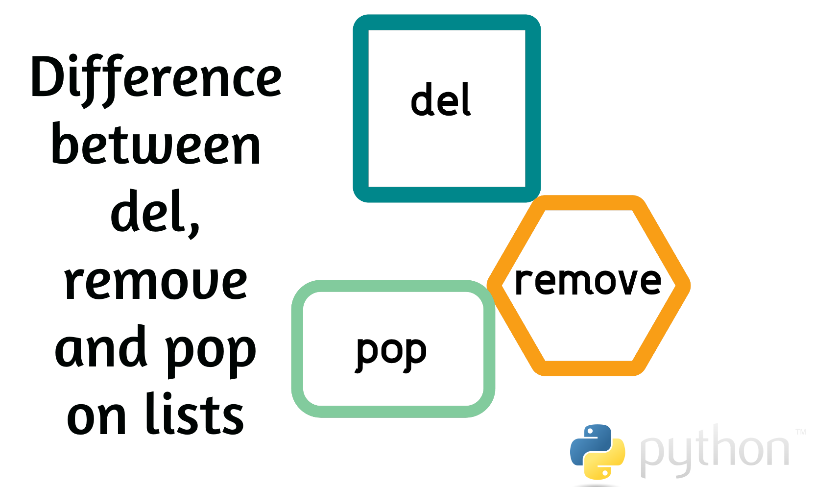 difference-between-del-remove-and-pop-on-lists.png