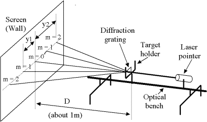 diffraction.gif