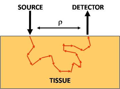 diffuse_photons.jpg