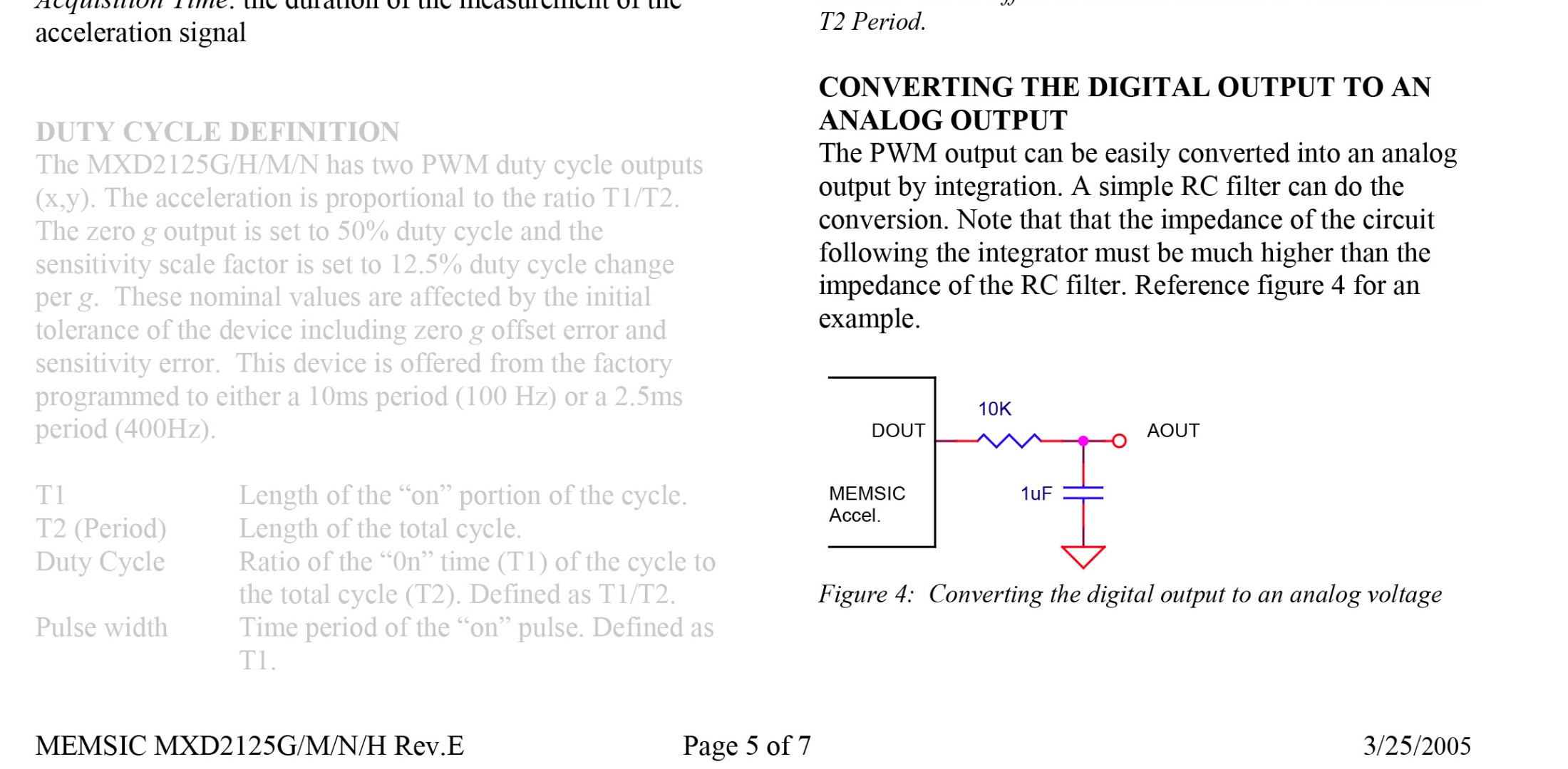 digital to analog instructions.jpg