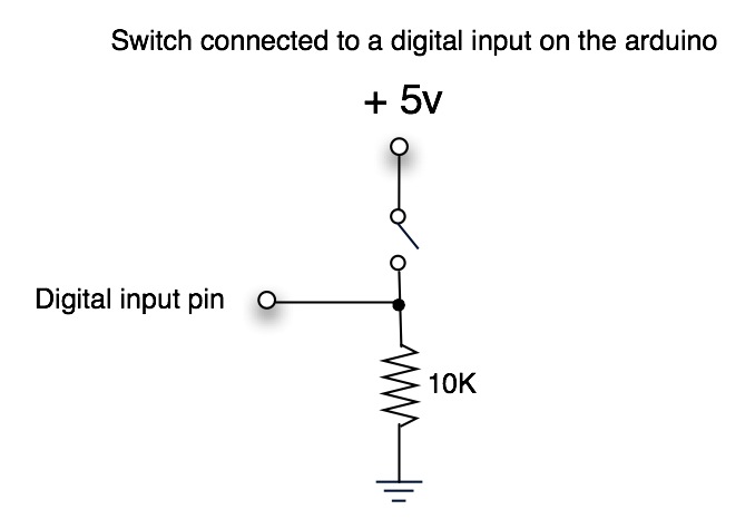 digital_button.jpg