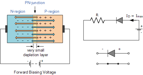 diode-diode7.gif