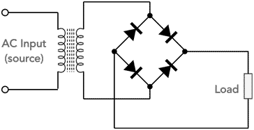 diode-full-wave-bridge-rectifier-01.png