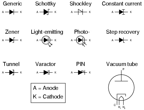 diodes.jpg