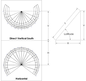 diptych_sundial.gif