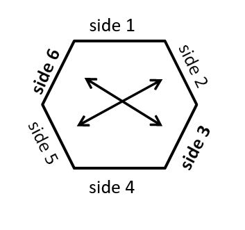 direction5.JPG