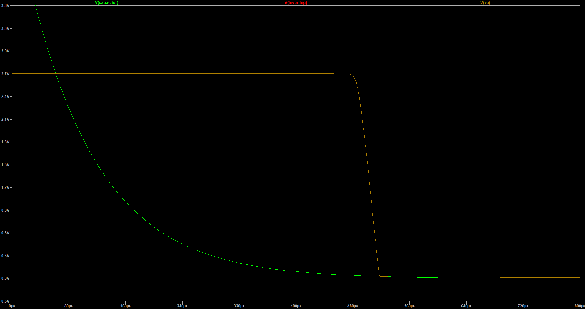 discharge graph.png