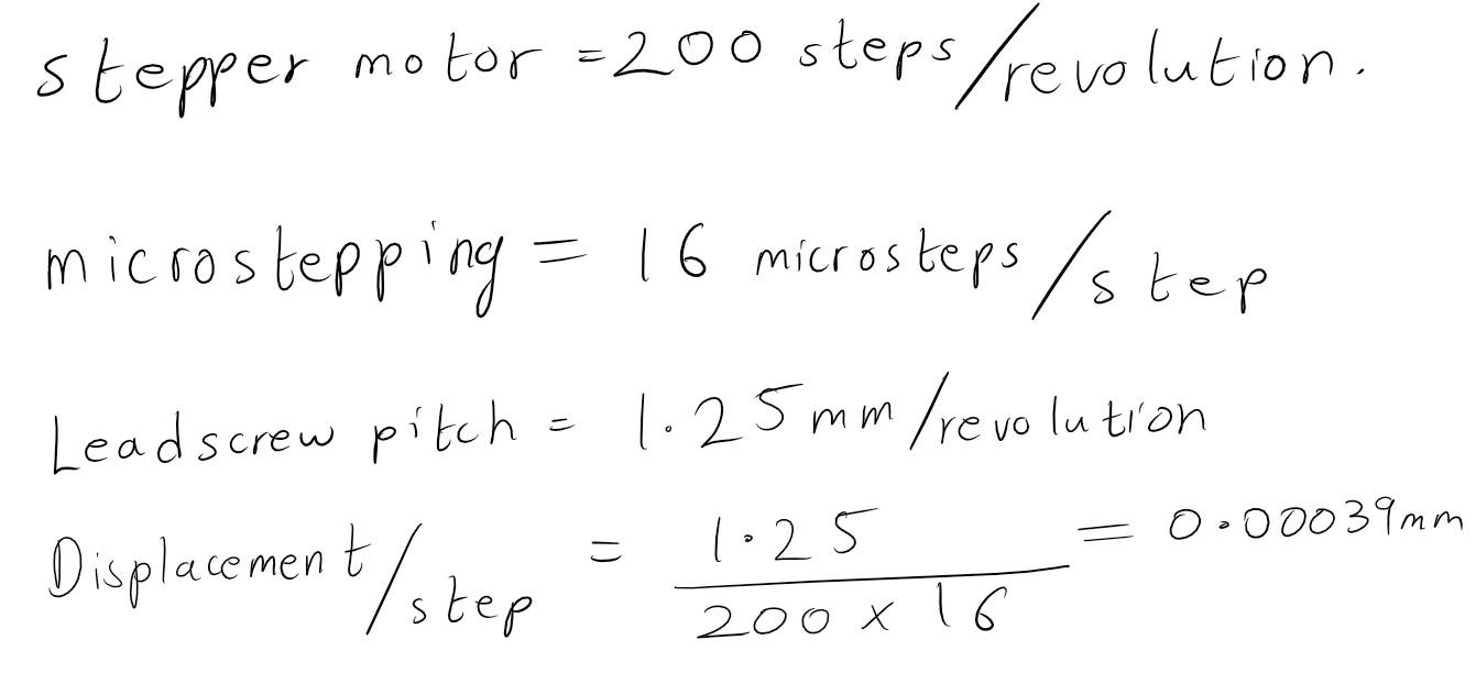 displacement clacuation.jpg