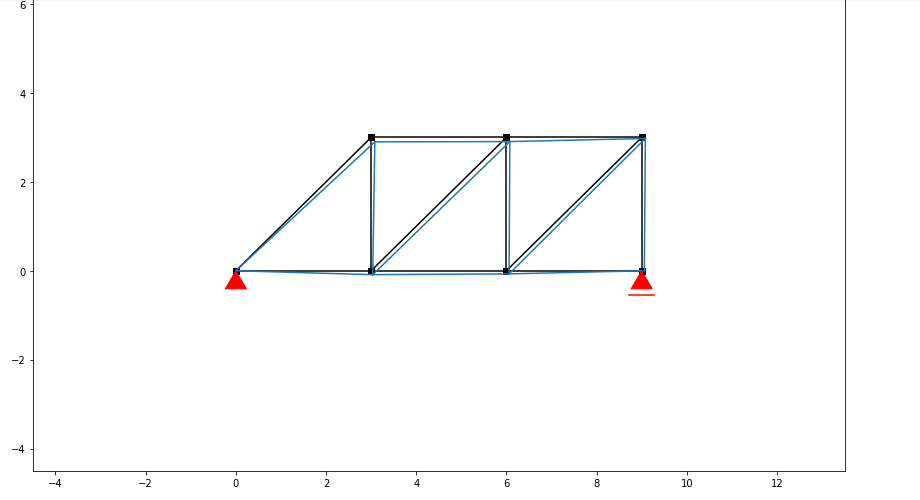 displacementplot.PNG