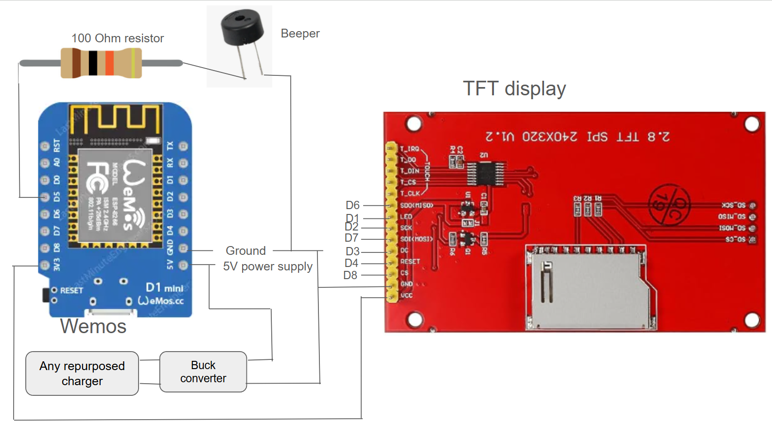 display wirings.png