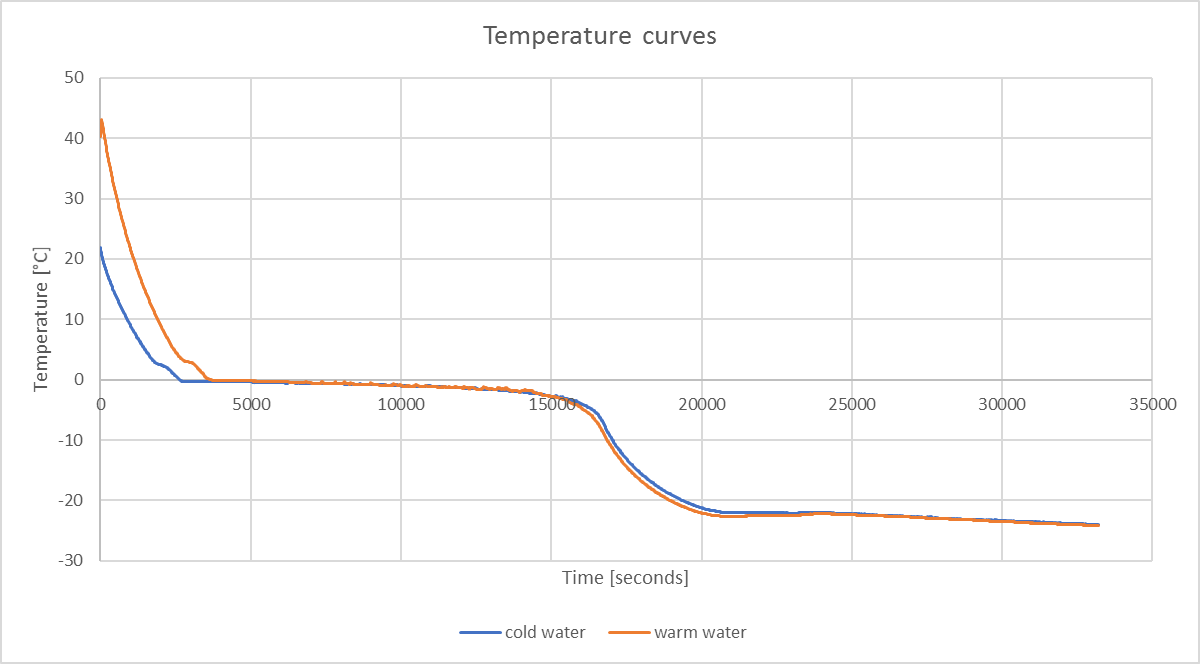 distilled_water_100ml.png