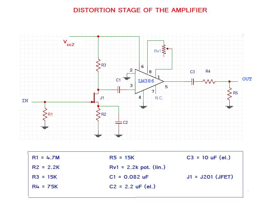 distortion stage.jpg