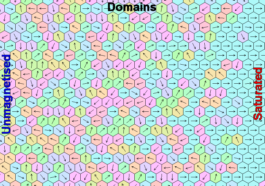 domains1.png