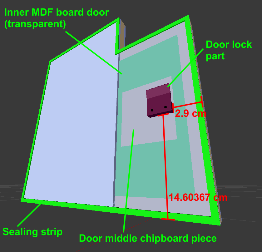 door-electronics-1.png