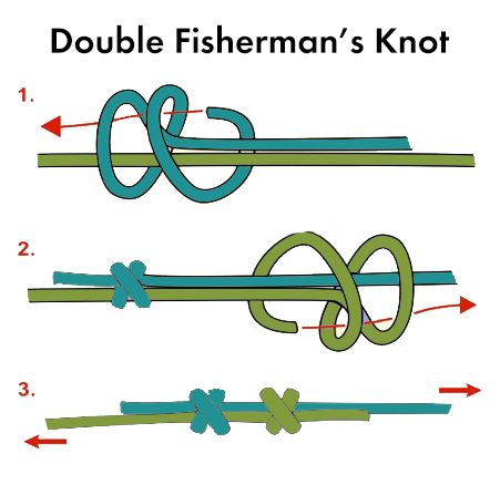 double-fishermans-knot.jpg