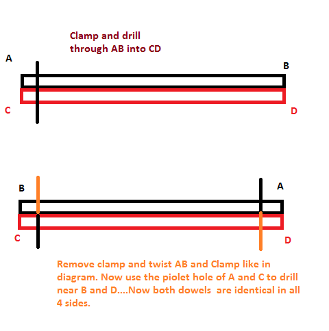 dowel clamp.png