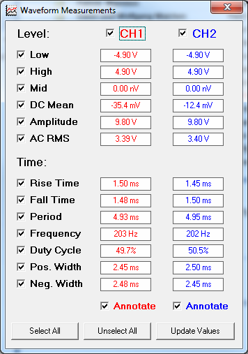 dpscope_se_measurements.png