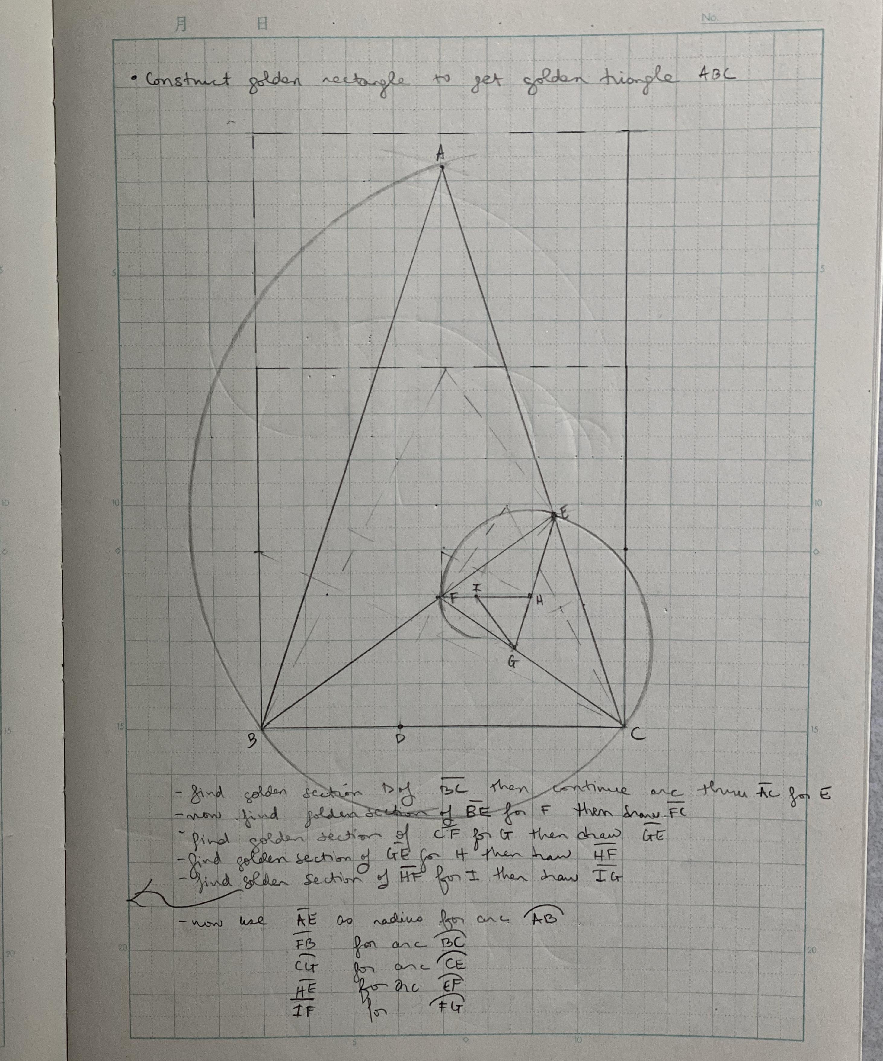 draw golden triangle golden ratio sharon warren glass.jpeg