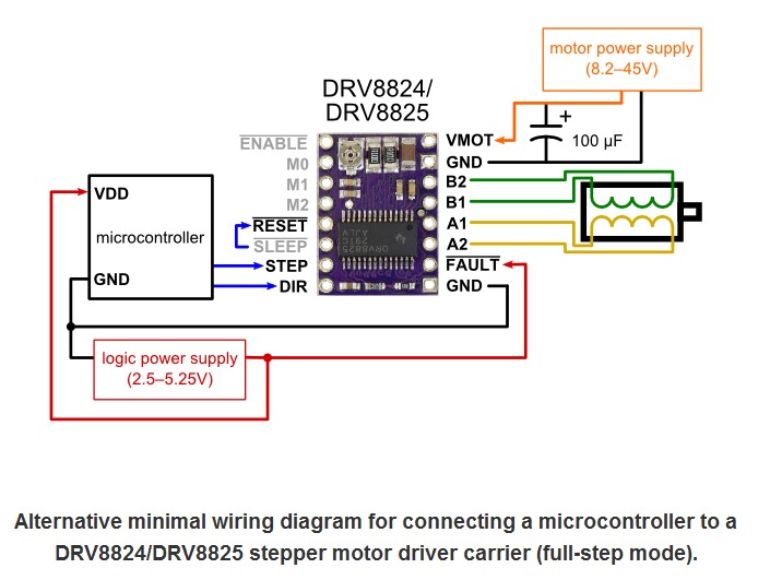 drv8825-stepper-motor-driver-5.jpg