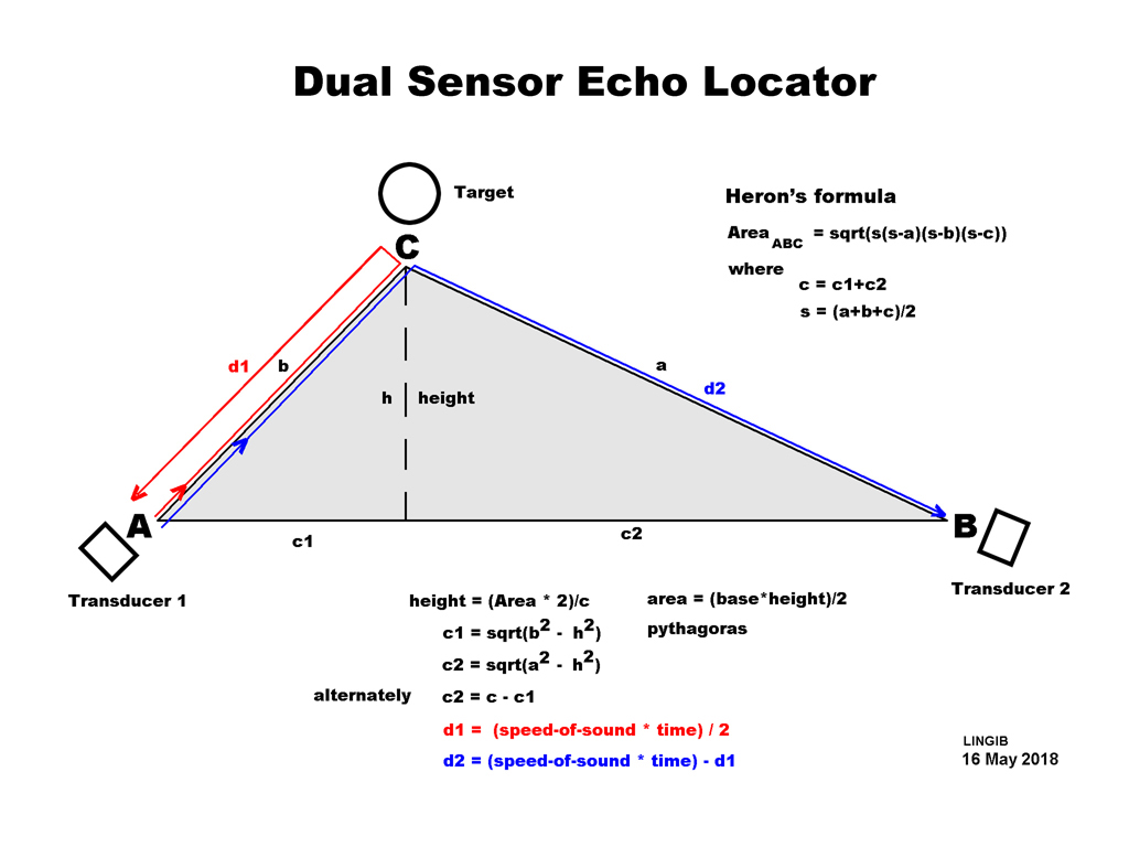 dual_sensor_echo_location.jpg