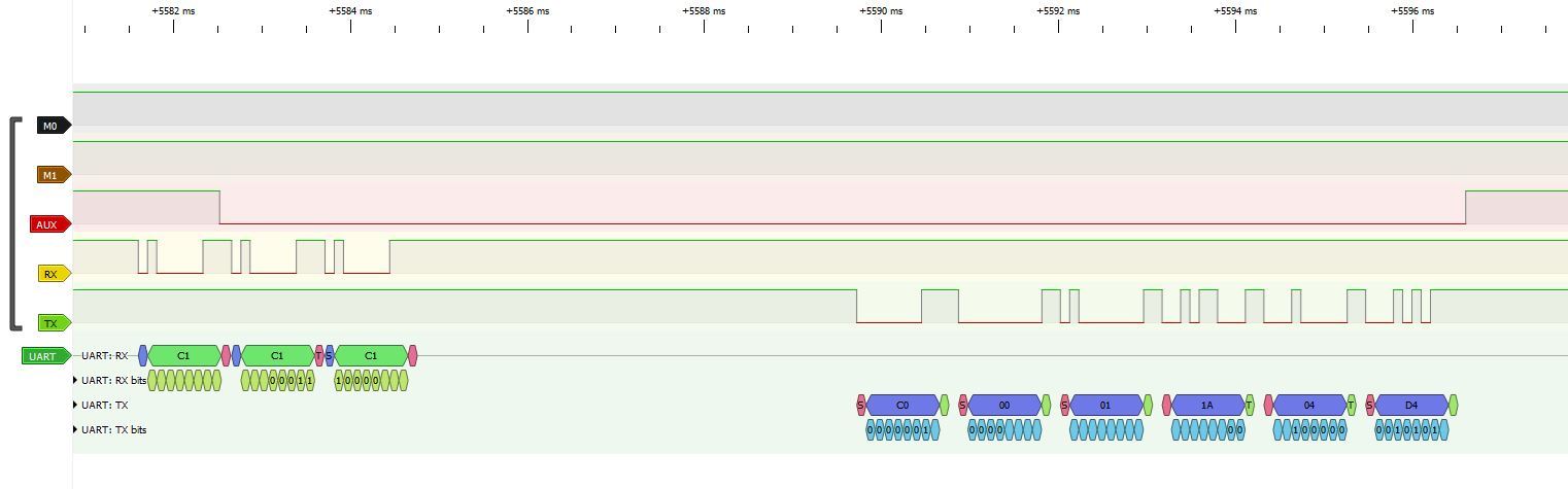 e32RequestConfiguration_PulseView_logic.JPG