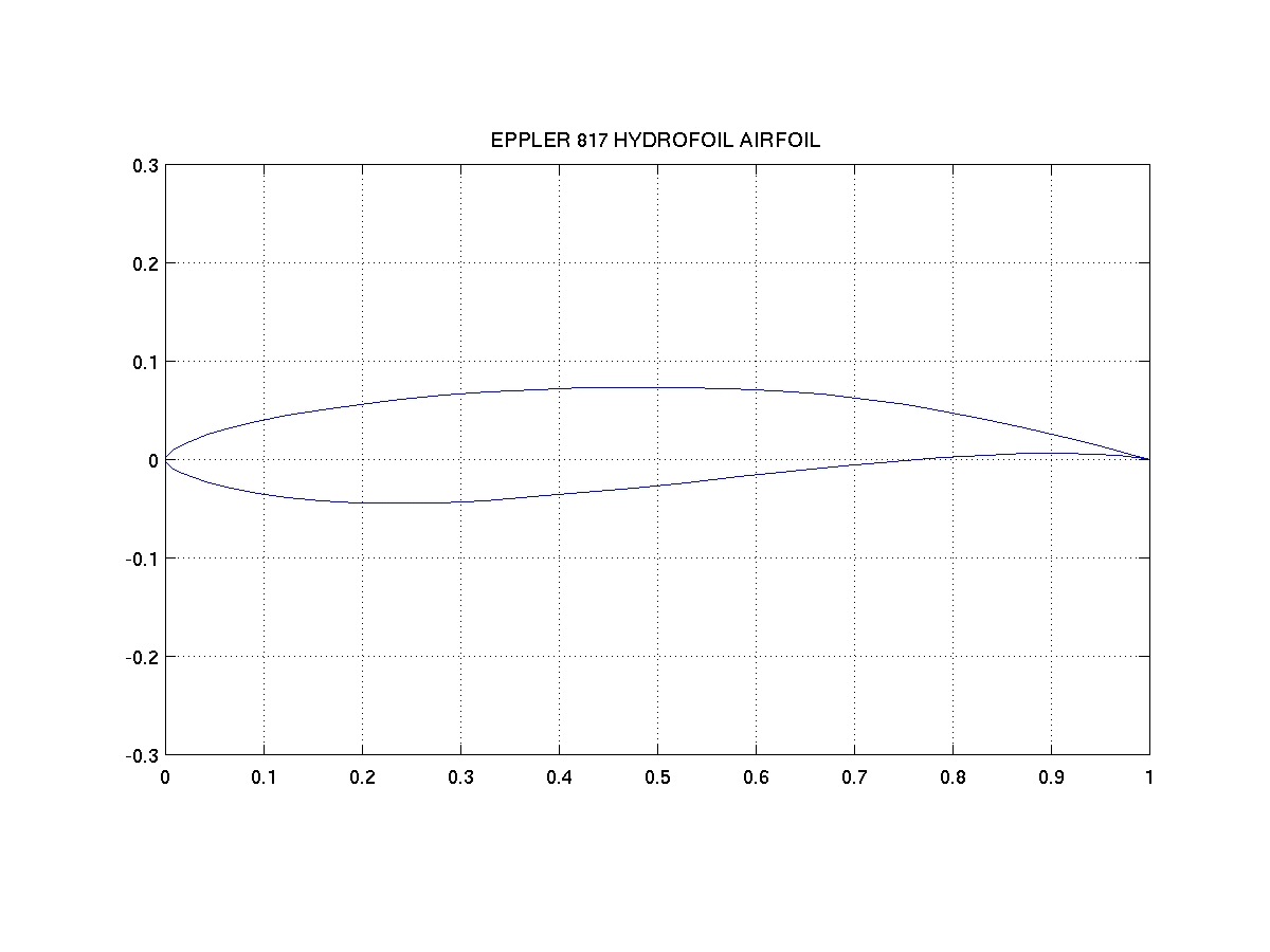 e817.gif