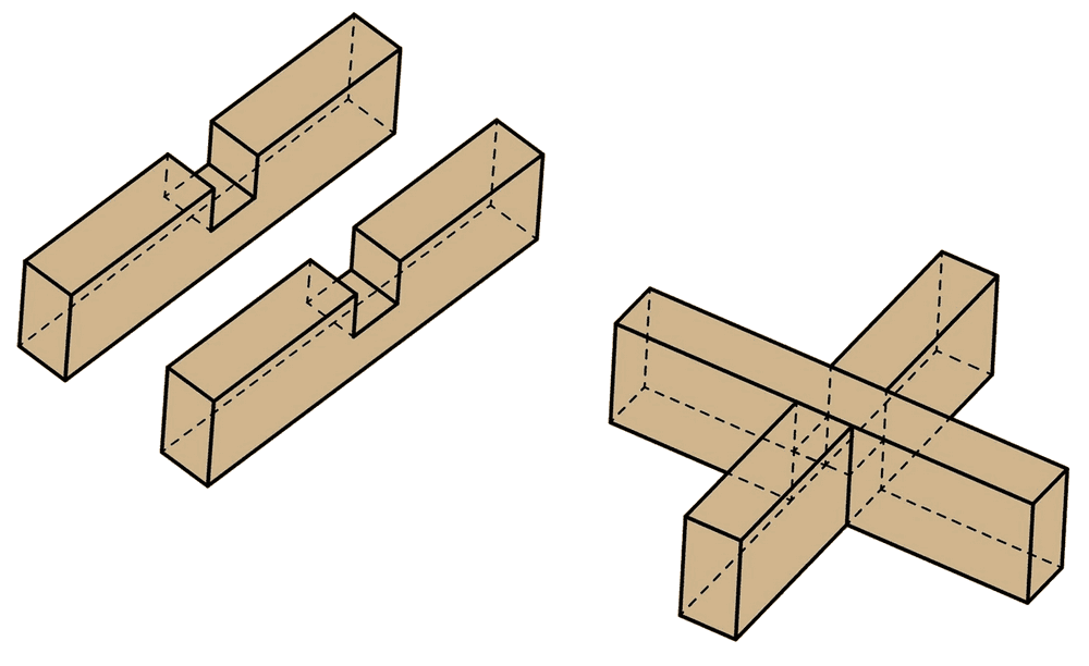 edge_half_lap_joint.gif