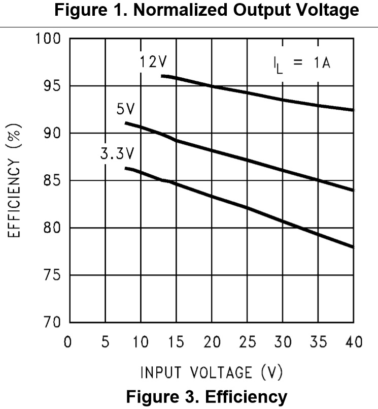 efficiency01.jpg